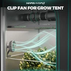 Mars Hydro 6'' Clip Fan Auto-oscillating Smart App-controlled 10 Speeds 2026 New. Price: $55.99.